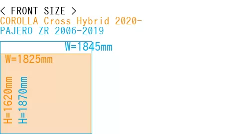 #COROLLA Cross Hybrid 2020- + PAJERO ZR 2006-2019